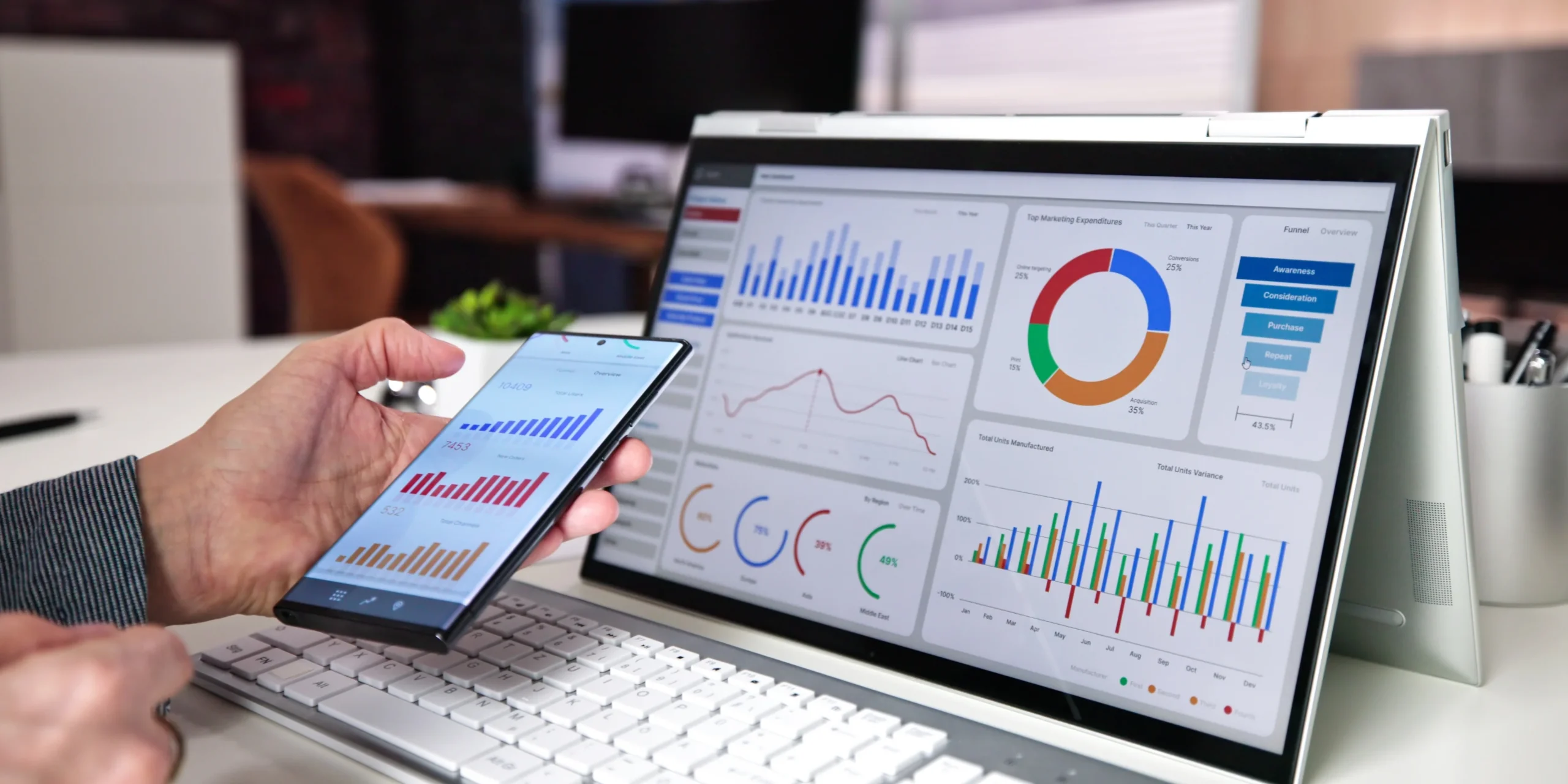 Decoding Data: A Guide to Getting Started with Analytics